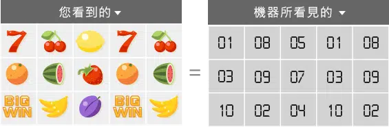 富遊娛樂城