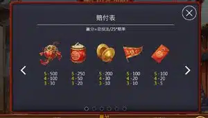 富遊娛樂城