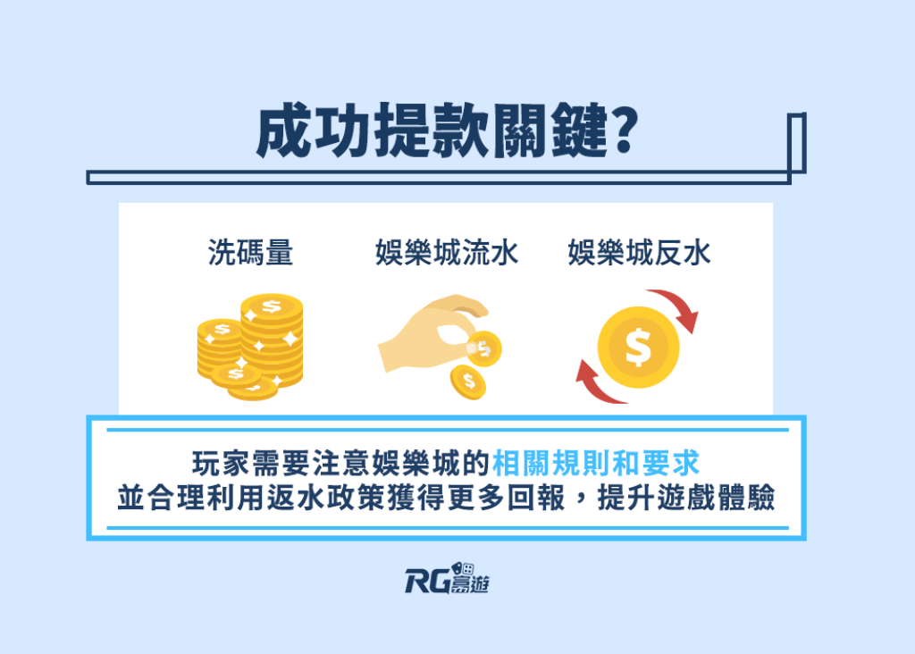 富遊娛樂城 富遊娛樂城洗碼量、流水是什麼?怎麼算?一文帶你輕鬆提款!