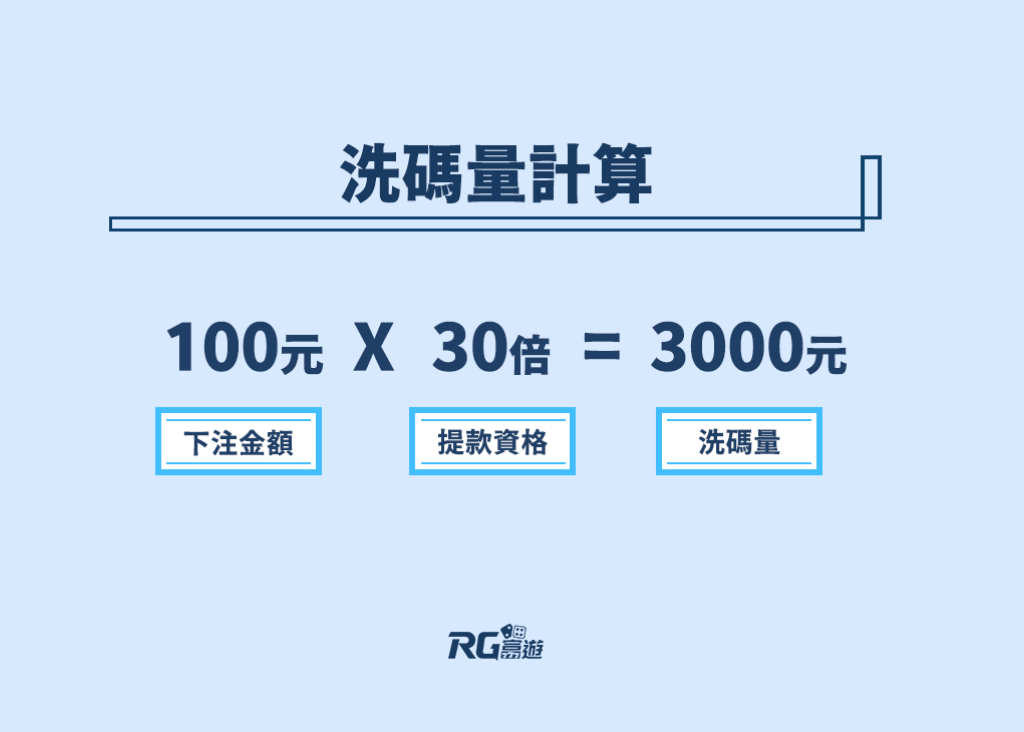 富遊娛樂城 富遊娛樂城洗碼量、流水是什麼?怎麼算?一文帶你輕鬆提款!