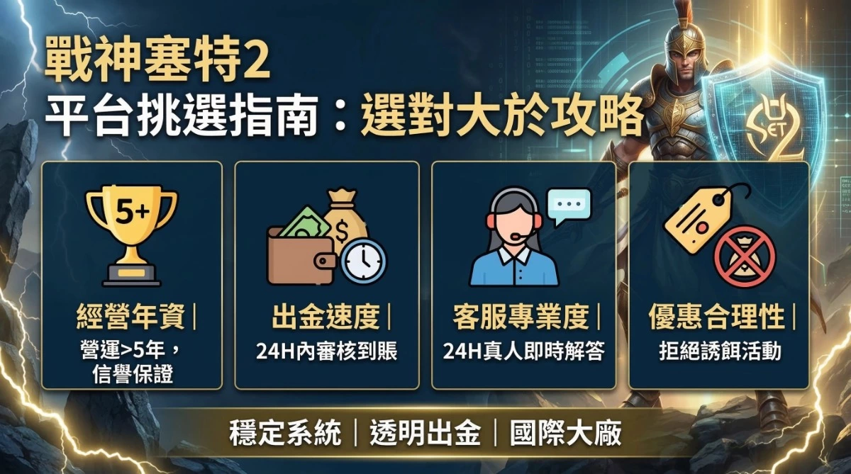 戰神塞特2遊戲技巧與防詐騙指南